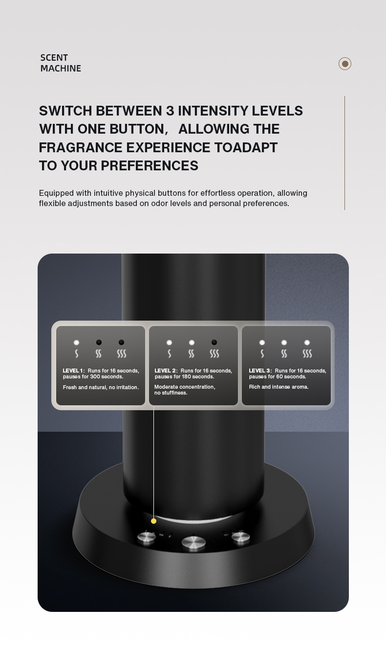 Home Fragrance Perfume Bluetoo - Perfume Aroma Fragrance のレビューと価格